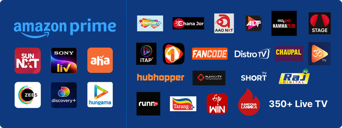 hathway fiber